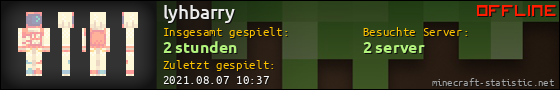 Benutzerleisten 560x90 für lyhbarry