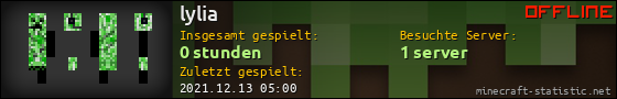 Benutzerleisten 560x90 für lylia