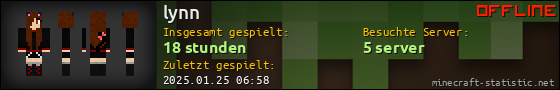 Benutzerleisten 560x90 für lynn