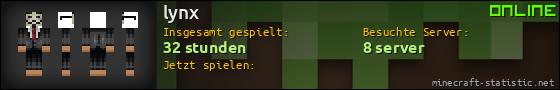 Benutzerleisten 560x90 für lynx