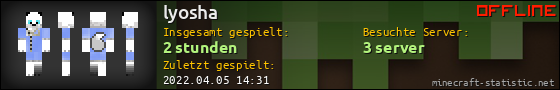 Benutzerleisten 560x90 für lyosha