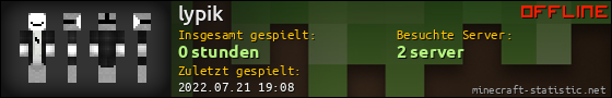 Benutzerleisten 560x90 für lypik