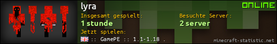 Benutzerleisten 560x90 für lyra