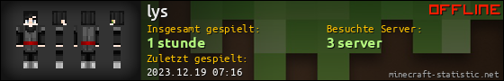 Benutzerleisten 560x90 für lys