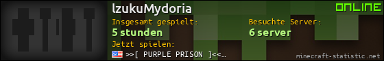 Benutzerleisten 560x90 für lzukuMydoria