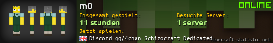 Benutzerleisten 560x90 für m0