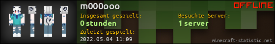 Benutzerleisten 560x90 für m000ooo