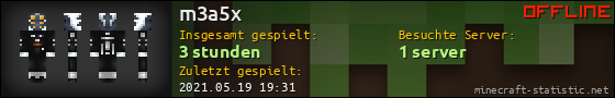 Benutzerleisten 560x90 für m3a5x