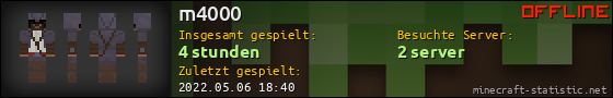 Benutzerleisten 560x90 für m4000