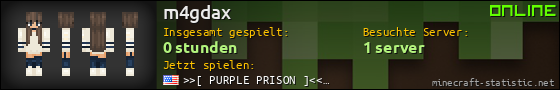 Benutzerleisten 560x90 für m4gdax