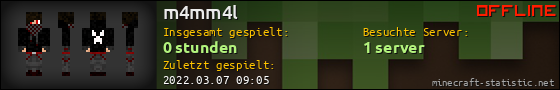 Benutzerleisten 560x90 für m4mm4l