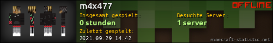 Benutzerleisten 560x90 für m4x477