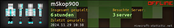 Benutzerleisten 560x90 für m5kop900