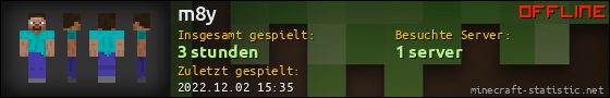 Benutzerleisten 560x90 für m8y