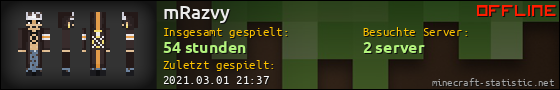 Benutzerleisten 560x90 für mRazvy