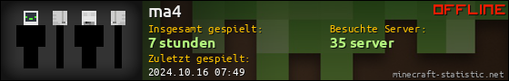 Benutzerleisten 560x90 für ma4