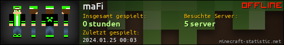 Benutzerleisten 560x90 für maFi