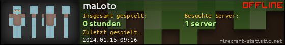 Benutzerleisten 560x90 für maLoto