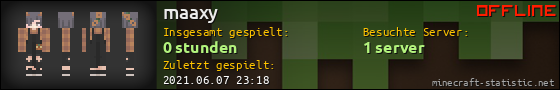Benutzerleisten 560x90 für maaxy