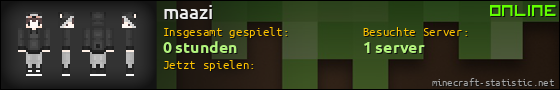 Benutzerleisten 560x90 für maazi