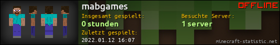 Benutzerleisten 560x90 für mabgames
