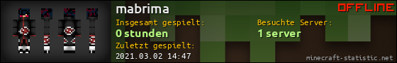 Benutzerleisten 560x90 für mabrima