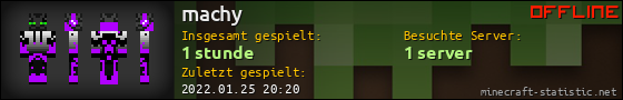 Benutzerleisten 560x90 für machy