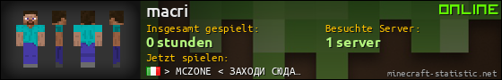 Benutzerleisten 560x90 für macri