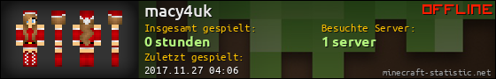 Benutzerleisten 560x90 für macy4uk