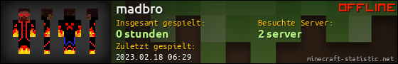 Benutzerleisten 560x90 für madbro