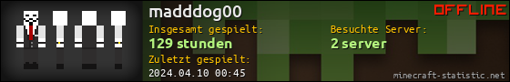 Benutzerleisten 560x90 für madddog00