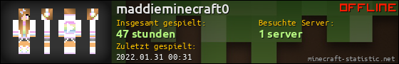 Benutzerleisten 560x90 für maddieminecraft0