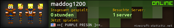 Benutzerleisten 560x90 für maddog1200