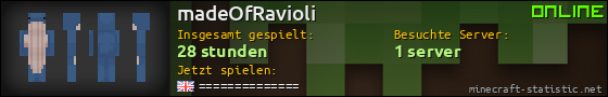 Benutzerleisten 560x90 für madeOfRavioli