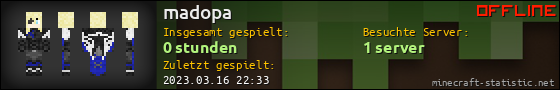 Benutzerleisten 560x90 für madopa