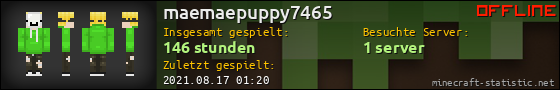 Benutzerleisten 560x90 für maemaepuppy7465