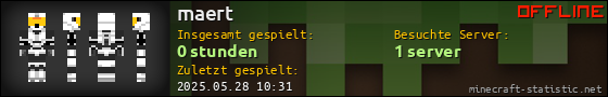 Benutzerleisten 560x90 für maert