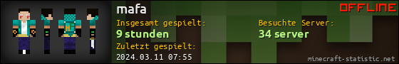 Benutzerleisten 560x90 für mafa