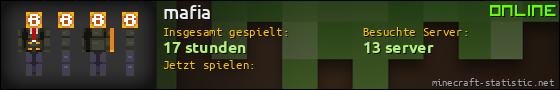 Benutzerleisten 560x90 für mafia