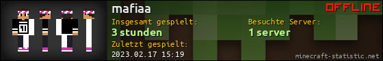 Benutzerleisten 560x90 für mafiaa