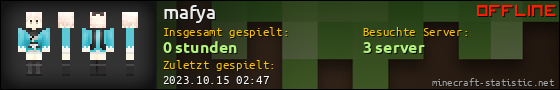 Benutzerleisten 560x90 für mafya