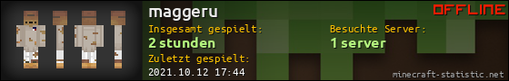 Benutzerleisten 560x90 für maggeru
