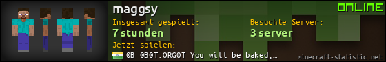 Benutzerleisten 560x90 für maggsy