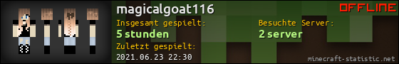 Benutzerleisten 560x90 für magicalgoat116