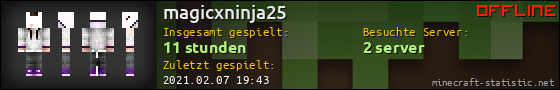 Benutzerleisten 560x90 für magicxninja25