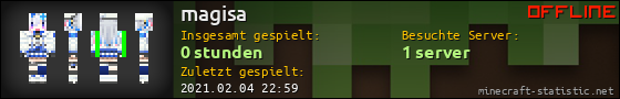 Benutzerleisten 560x90 für magisa