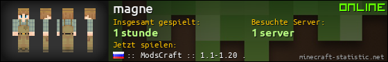 Benutzerleisten 560x90 für magne