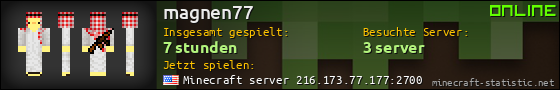 Benutzerleisten 560x90 für magnen77