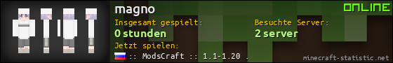 Benutzerleisten 560x90 für magno