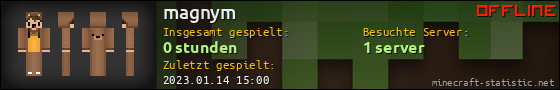 Benutzerleisten 560x90 für magnym